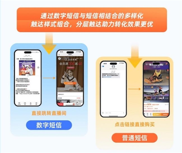 【大咖说】「泰兰尼斯」凭什么年销超 30 亿，复购率90%，霸榜童鞋类目 TOP1 ▍慧博科技客户实践 