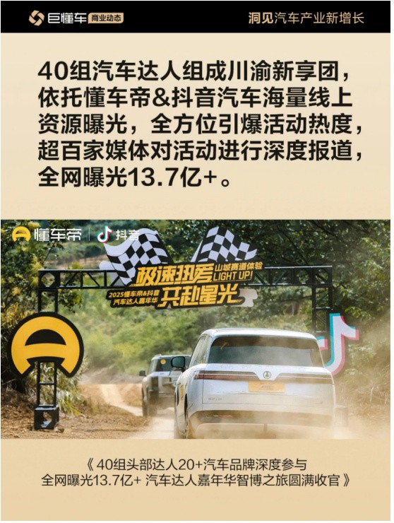 全网曝光13.7亿+ 懂车帝抖音汽车达人嘉年华智博之旅收官 