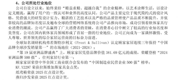 引领消费板块率先反转 喜临门等家居龙头价值待重估