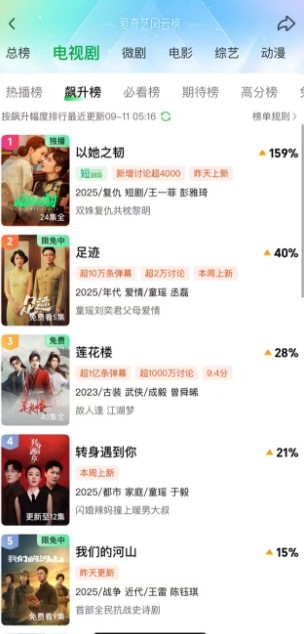 《以她之韧》开播口碑爆棚 重塑内娱双女主剧新标杆 