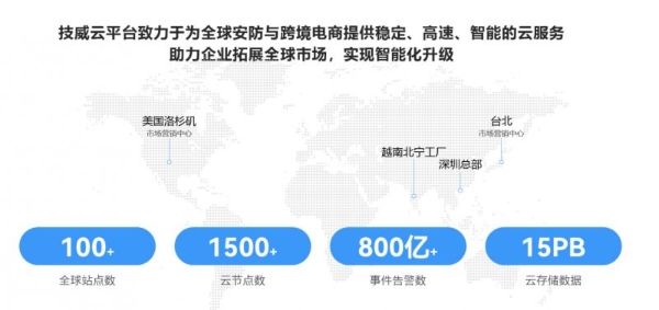 Yoosee亮相深圳跨境电商选品论坛：以三大创新赋能安防电商卖家 