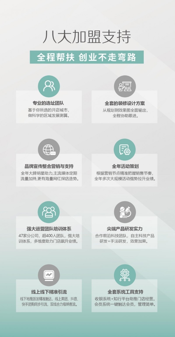 6000家门店逆势增长，张琦解密樊文花如何打破高成本低复购魔咒 