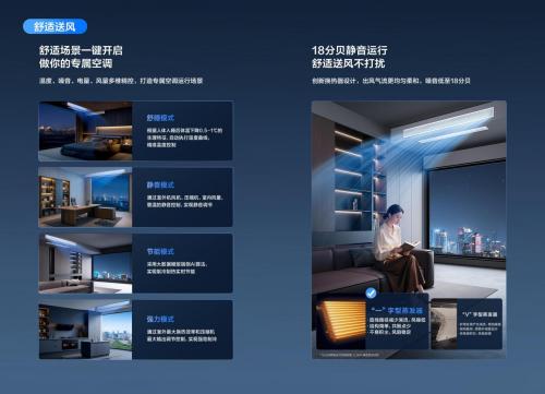 TCL真省电小多联上市，“变频超一级”重塑智慧家居省电新体验 