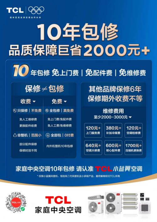 TCL真省电小多联上市，“变频超一级”重塑智慧家居省电新体验 