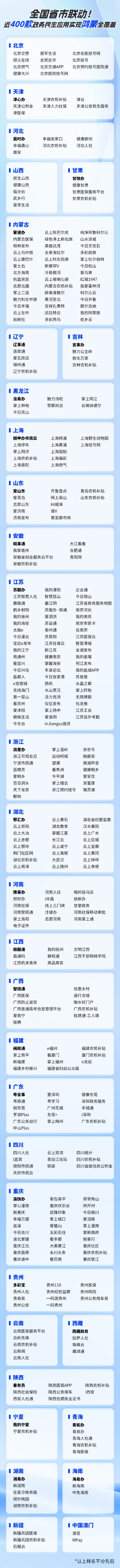 政务服务迈进鸿蒙时代：全国32省份近400款地市级政务民生应用完成鸿蒙化 