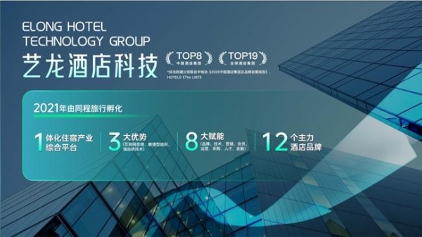 艺龙酒店科技CEO席丹丹:行业变革思潮,艺科“三力模型”重构民族酒店品牌增长逻辑 