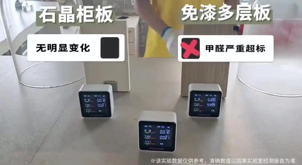 告别家装“隐形杀手”，Lamett乐迈石晶引领无醛时代 