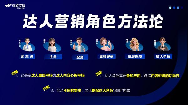微盟传播TEAM PRO金文森：一出好戏，达人营销进入角色时代 