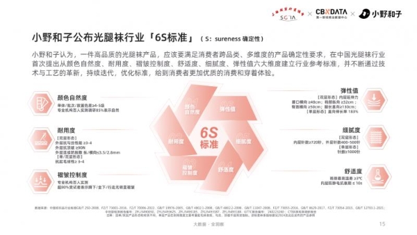 科技与美学的双重革新：小野和子携手杨幂重塑秋冬袜品硬实力 