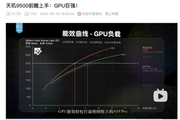 更低功耗的“游戏神U”天玑9500横空出世 