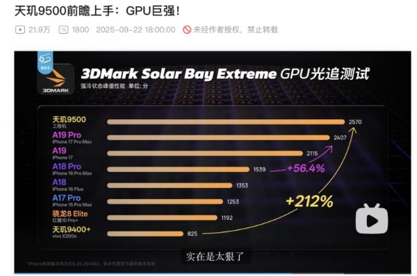 更低功耗的“游戏神U”天玑9500横空出世 