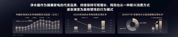 从“量”到“质”跃升：安吉尔玉龙Ultra开启中国厨房效率新赛道 