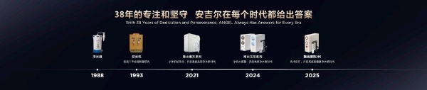从“量”到“质”跃升：安吉尔玉龙Ultra开启中国厨房效率新赛道 