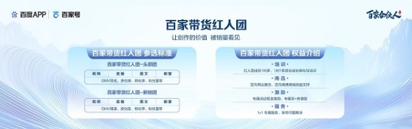 百度APP达人内容带货规模持续突破，商业价值稳步增长 