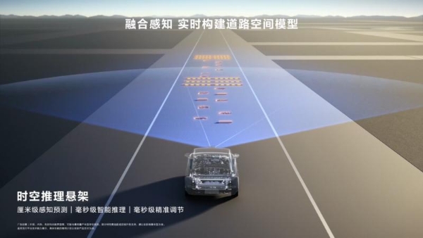 全新智界R7/S7、问界M8推出晕车舒缓2.0功能，HUAWEI XMC数字底盘引擎全面助力极致舒适乘车体验 