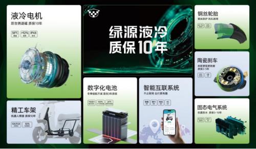 电动自行车新国标正式实施，绿源以耐用品质助推产业高质量发展 