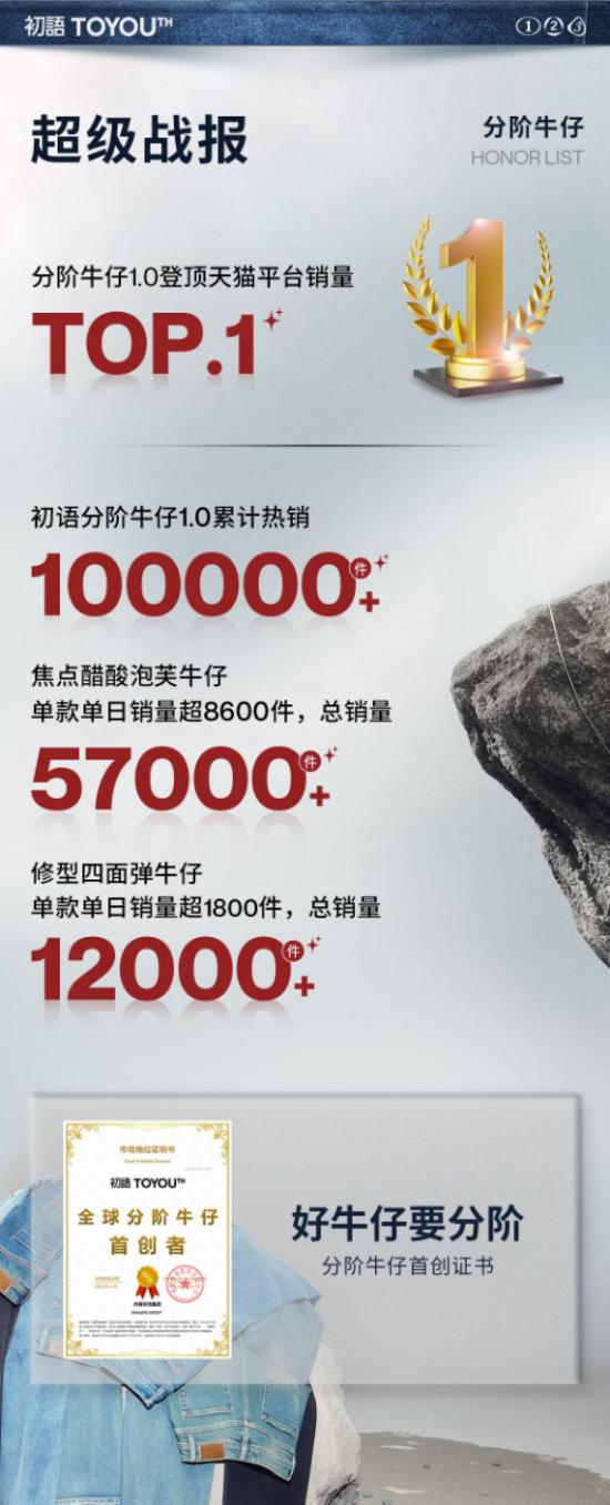 初语分阶牛仔2.0升级｜黑标莱卡首秀带来舒适大升级 