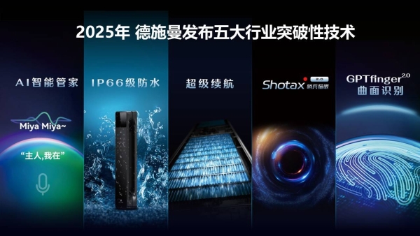 五大权威认证，德施曼麒麟R9拿下AI智能锁全国销量第一 