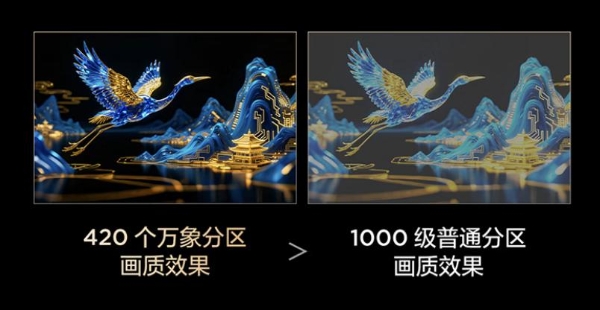 抖音热搜预示新消费趋势：雷鸟鹤6 26款以技术平权理念重构电视行业价值标准 