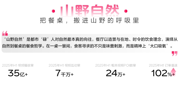 《2025氛围感就餐趋势洞察》发布：读懂食客新价值坐标，让氛围持续心动 | CBNData报告 