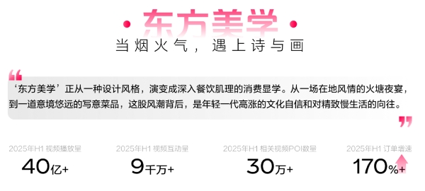 《2025氛围感就餐趋势洞察》发布：读懂食客新价值坐标，让氛围持续心动 | CBNData报告 