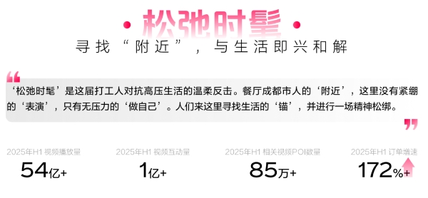 《2025氛围感就餐趋势洞察》发布：读懂食客新价值坐标，让氛围持续心动 | CBNData报告 
