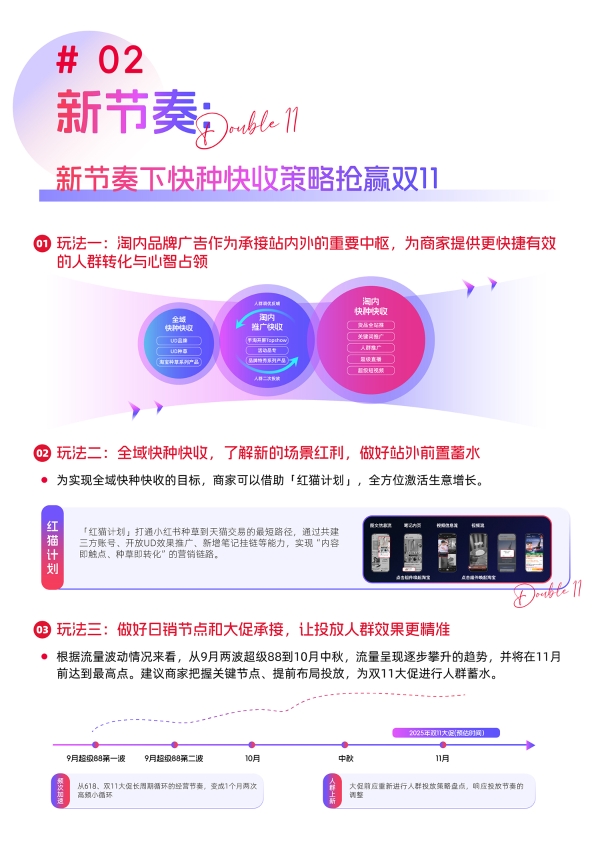 从场景打通到流量爆发，阿里妈妈拆解双11新红利下种搜新玩法 