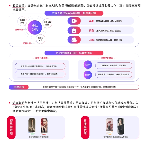 从场景打通到流量爆发，阿里妈妈拆解双11新红利下种搜新玩法 