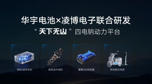 引领产业跃迁，凌博以体系化实力交付尖端与敏捷的电驱解决方案 