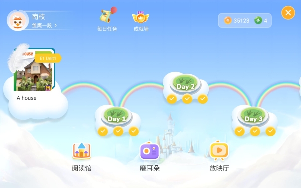 一文讲请：扶鹰旗下品牌扶小鹰产品有哪些优缺点 