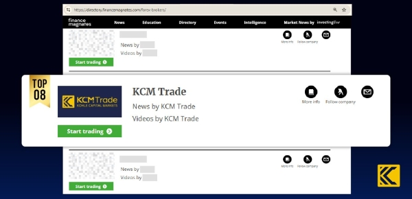 KCM Trade荣登全球金融行业权威机构Finance Magnates经纪商榜单首八位 