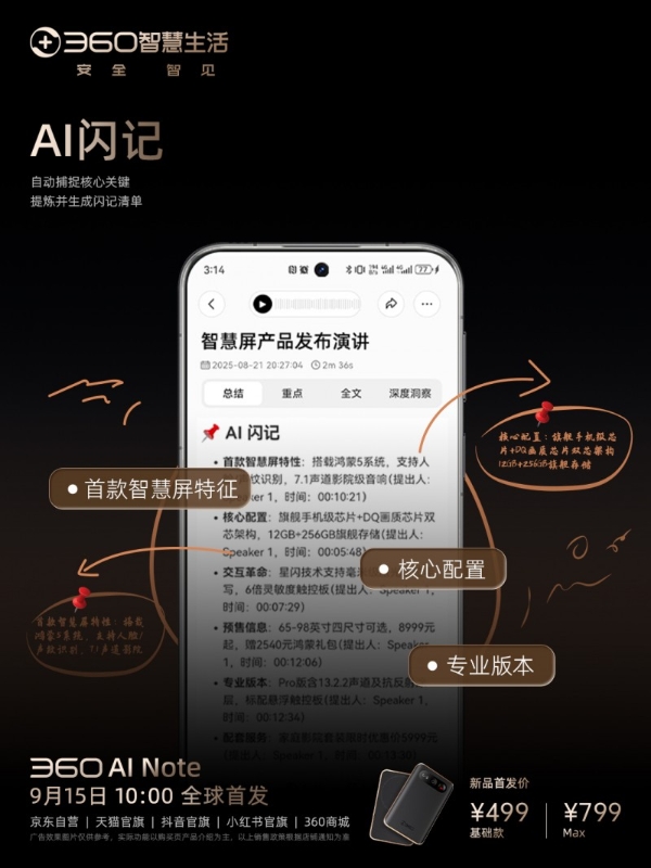 “听记思写”一体！三六零发布Agentic AI硬件360 AI Note，重新定义智能会议