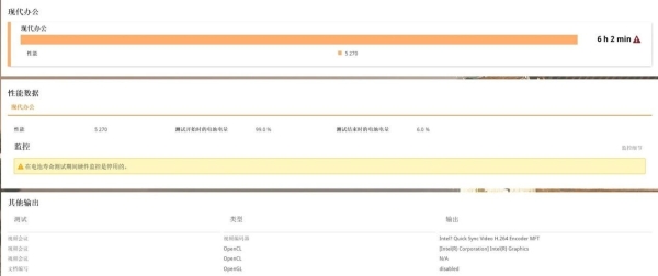 散热好、噪音低、性能强！AI高静游戏本联想拯救者Y9000P评测 