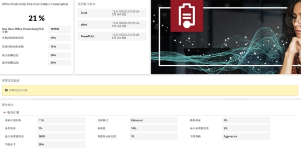 散热好、噪音低、性能强！AI高静游戏本联想拯救者Y9000P评测 