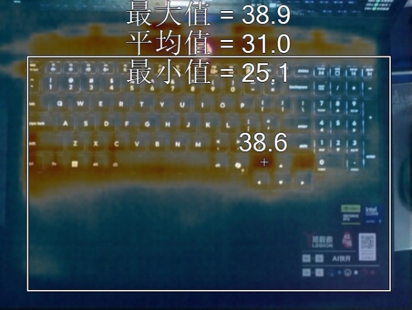 散热好、噪音低、性能强！AI高静游戏本联想拯救者Y9000P评测 