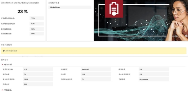 散热好、噪音低、性能强！AI高静游戏本联想拯救者Y9000P评测 