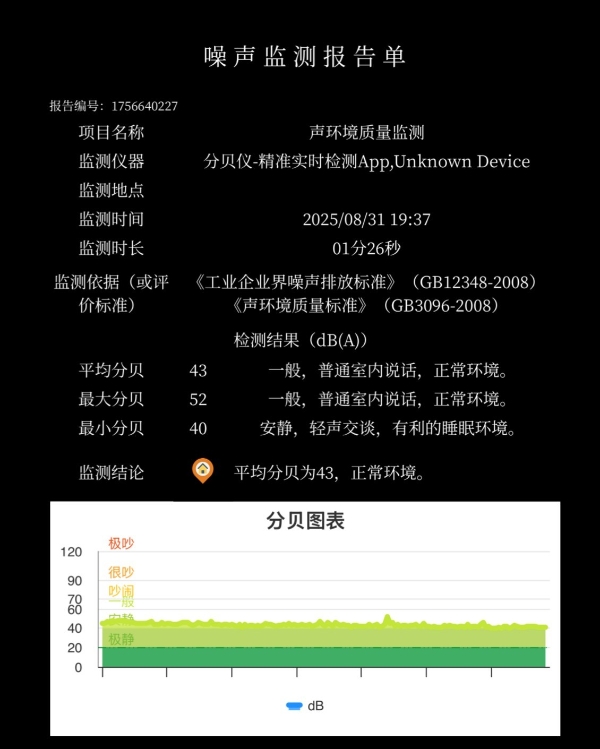 散热好、噪音低、性能强！AI高静游戏本联想拯救者Y9000P评测 