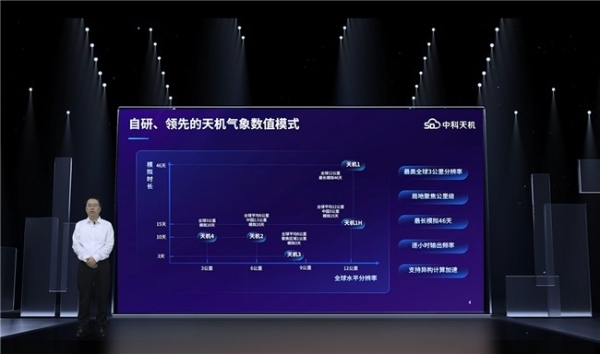 气象专家热议：中科天机“高分辨率气象数据共享计划” 