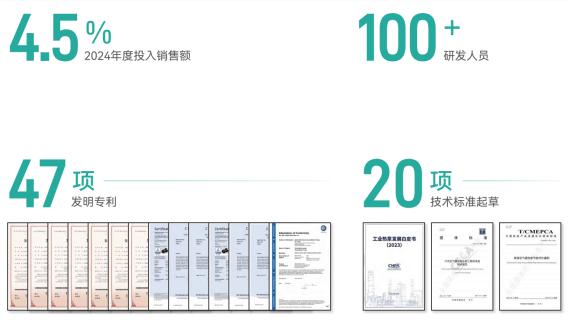 新沪屏蔽泵：用技术突破夯实品质，用贴心服务护航全程 