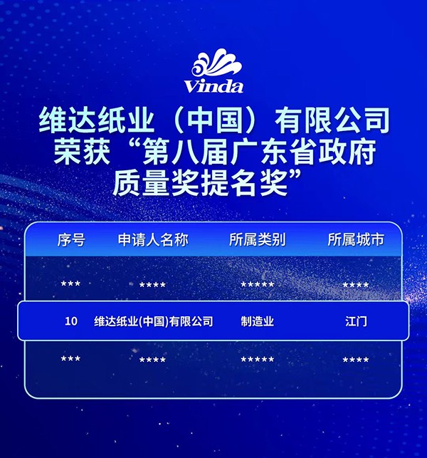 维达荣膺广东省政府质量奖提名奖，夯实品质与创新