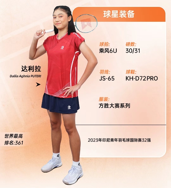 强强联手：薰风KUMPOO宣布品牌全新现役羽球选手代言人阵容