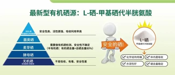 靶向跃迁·智领未来——我国智能靶向技术应用成果重磅发布
