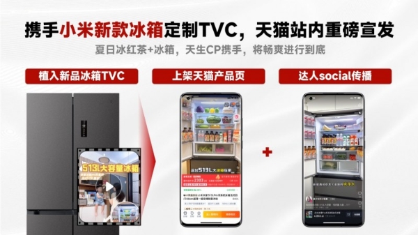 大屏C位出圈！娃哈哈的营销新打法如何引爆全域增长局？