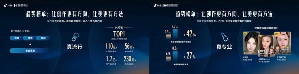「2025抖音美妆年度IN趋势榜」正式发布：数据+内容，共创美的无限可能 