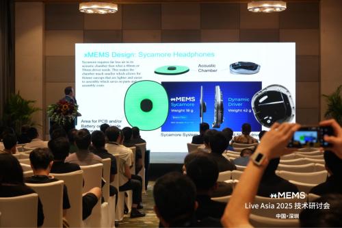AI新时代xMEMS Live - Asia2025研讨会成功举办 