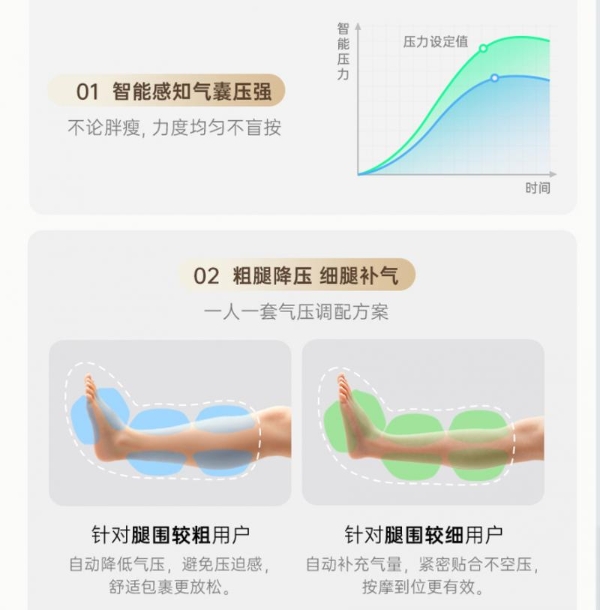 西屋S206Pro+按摩垫全新上市：三代升级，定义按摩垫行业新标杆 