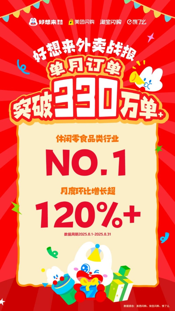 从街边小店到全国万店：好想来十五周年纪念短片深情回顾成长路 