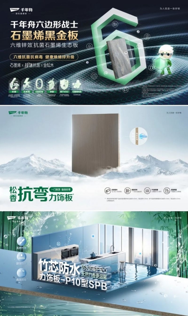 成都·T20丨千年舟深度参与行业盛会，共探家装新路径 