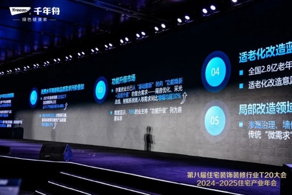 成都·T20丨千年舟深度参与行业盛会，共探家装新路径 