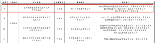 响应工信部试点，元萝卜“做家电价格的机器人”锚定养老场景 